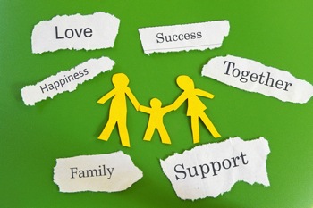 Strong Families are built on positive communication.